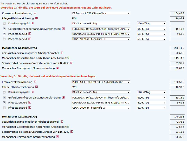 Komfort Schutz